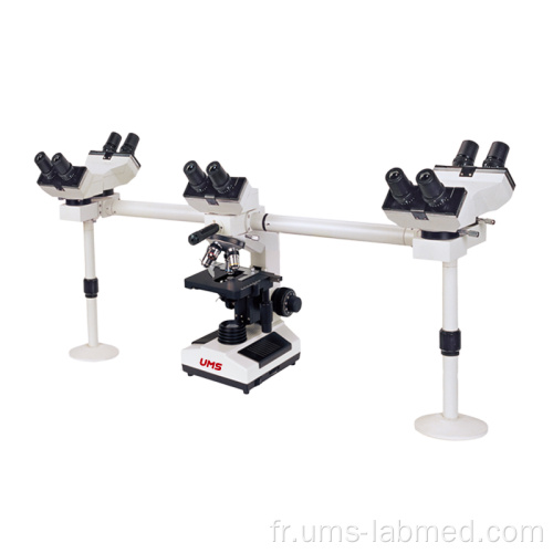 Microscope à visualisation multiple série USZ-510